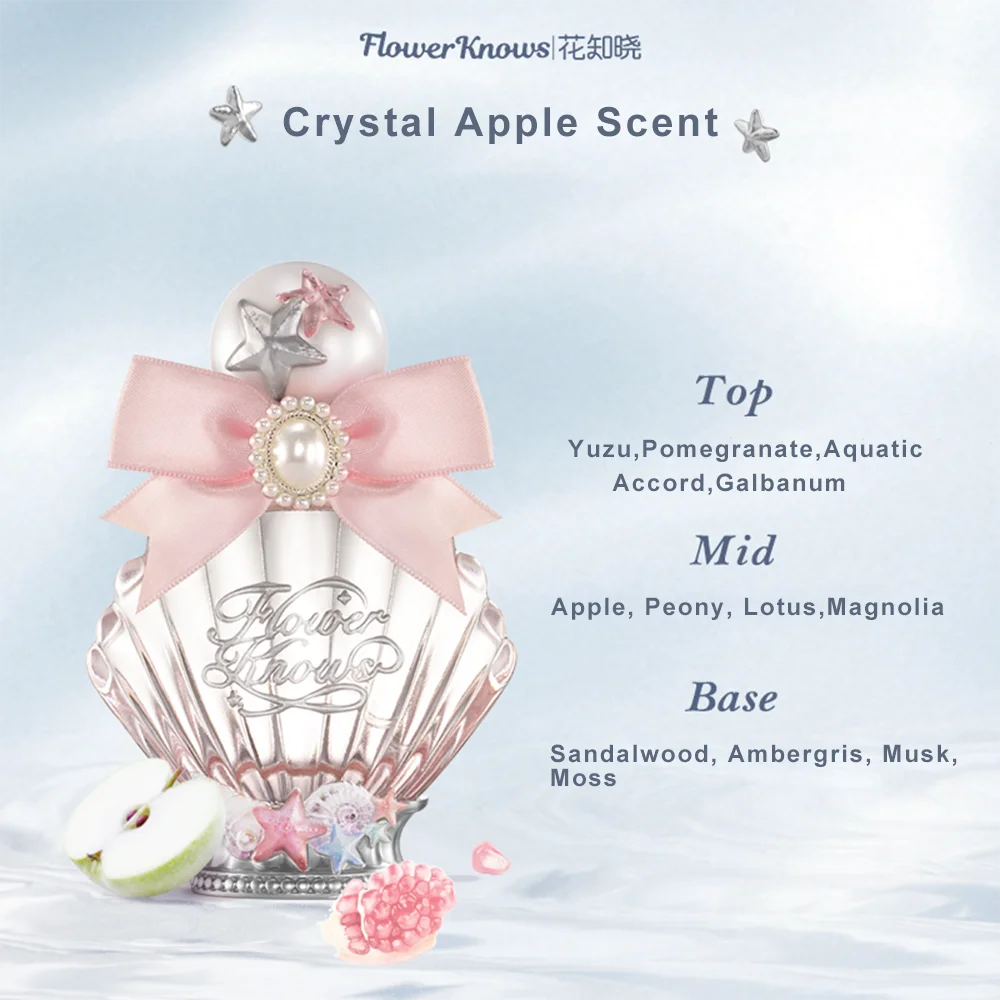Flower Knows – Shell’s Jewel Collection Perfume 50ml