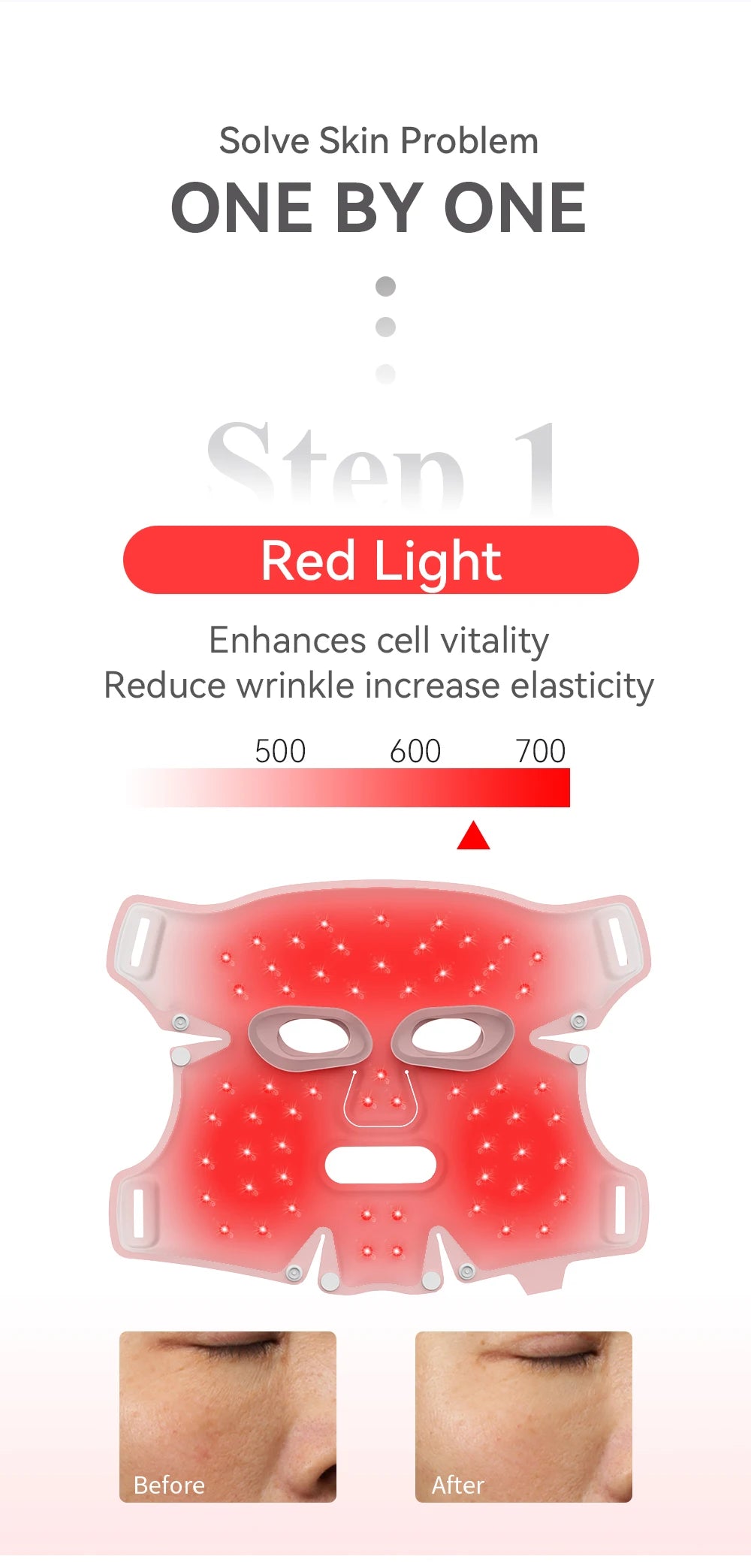ANLAN Facial LED Mask – 5 Color LED Therapy