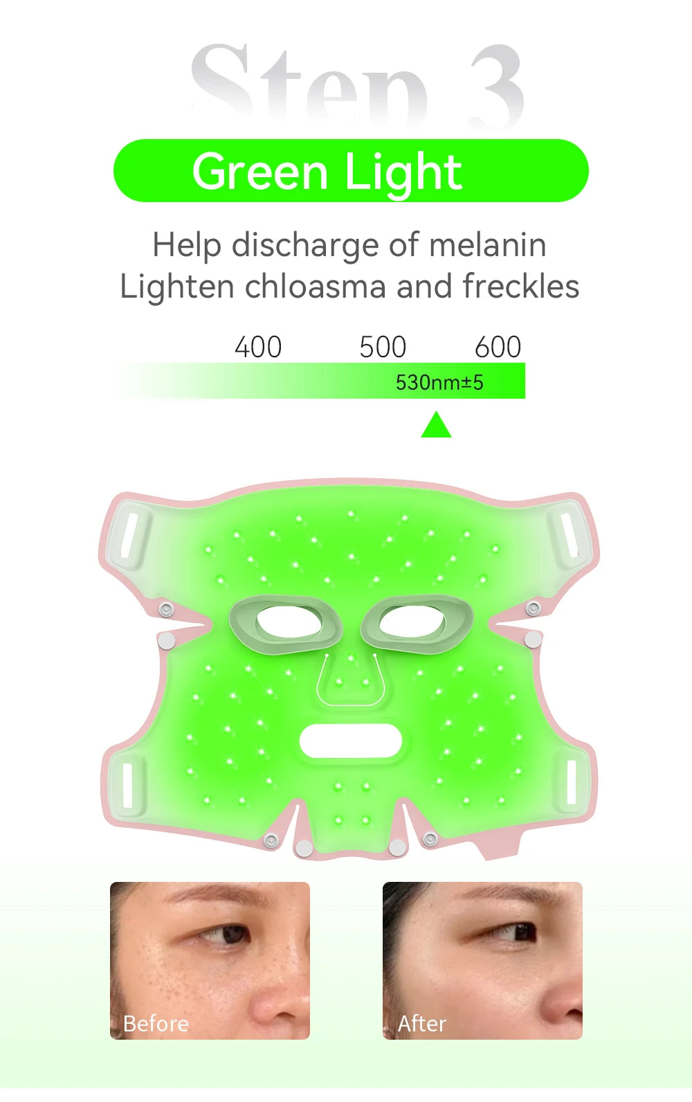 ANLAN Facial LED Mask – 5 Color LED Therapy