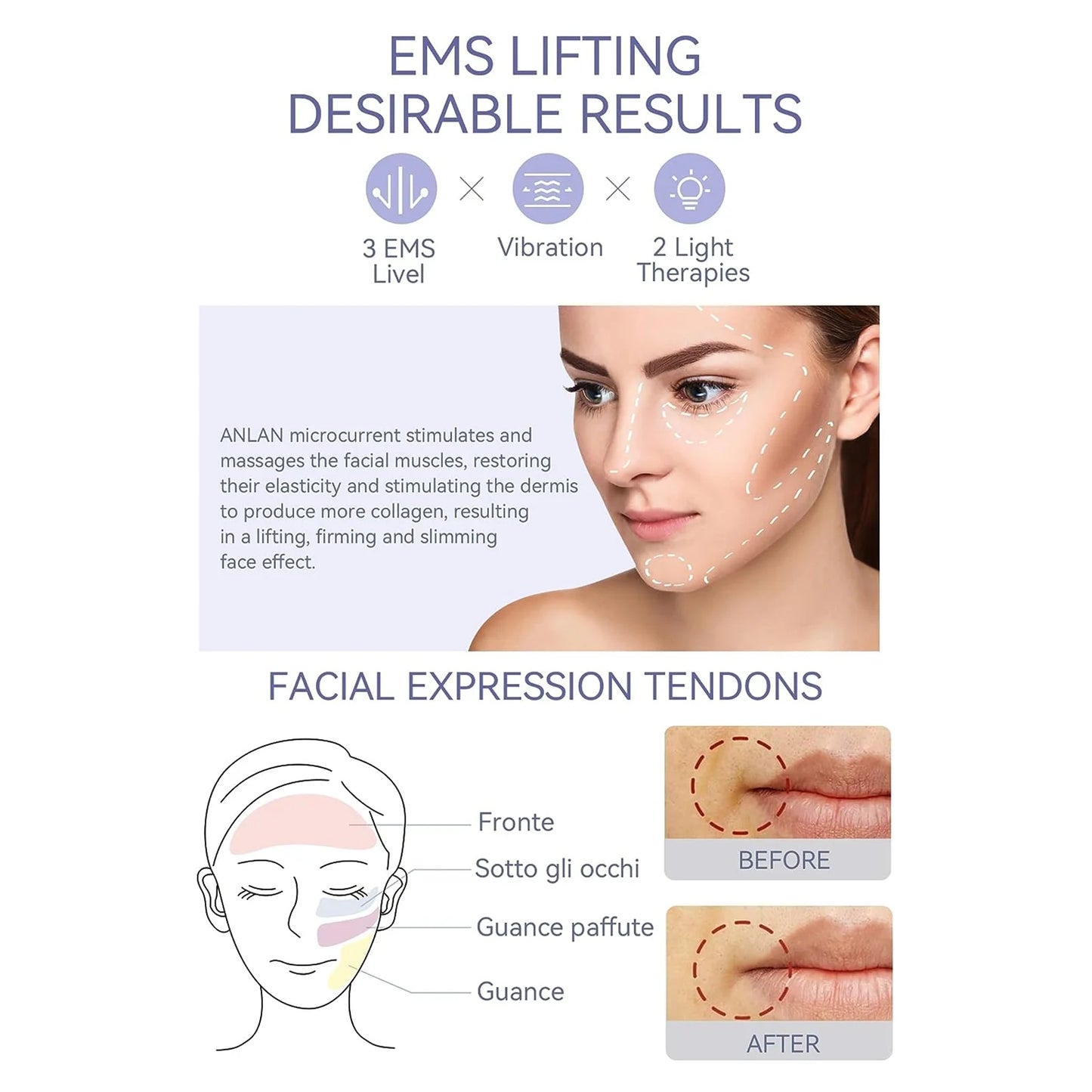 ANLAN EMS Facial Massager