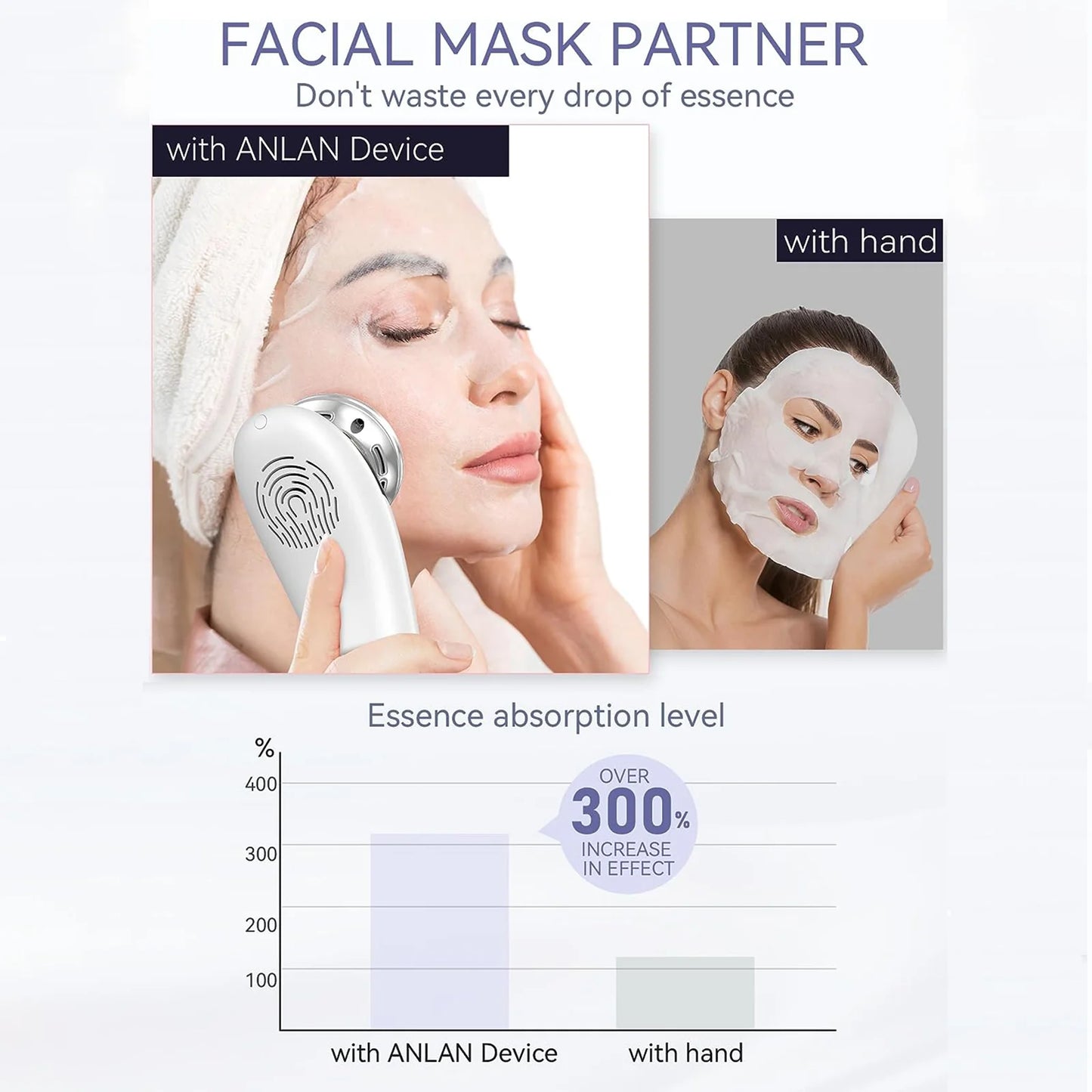 ANLAN EMS Facial Massager