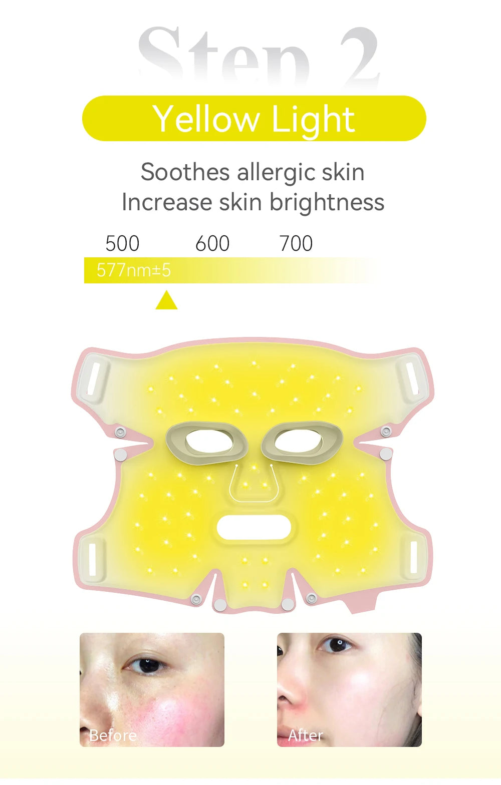 ANLAN Facial LED Mask – 5 Color LED Therapy