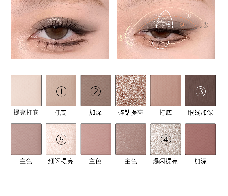 Joocyee 12 Shades Eyeshadow Palette – Long-Lasting & High Color