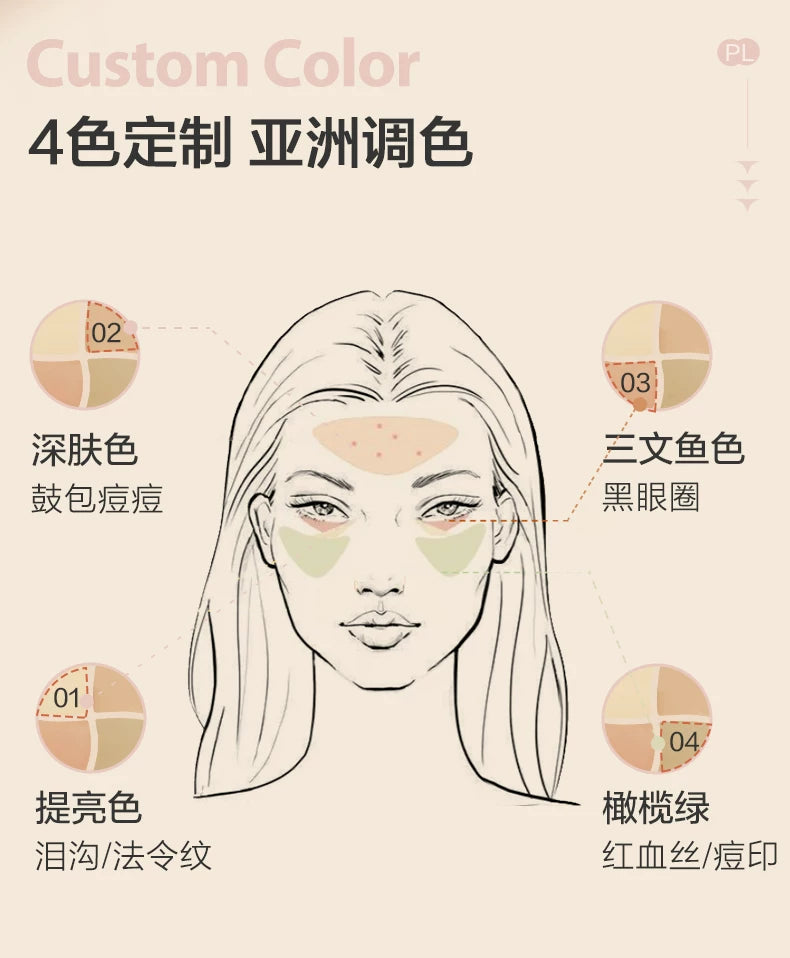 Passional Lover – Concealer Palette Creamy Velvet