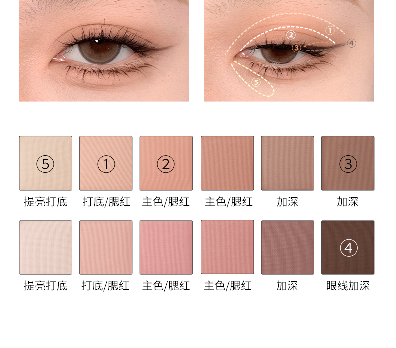 Joocyee 12 Shades Eyeshadow Palette – Long-Lasting & High Color
