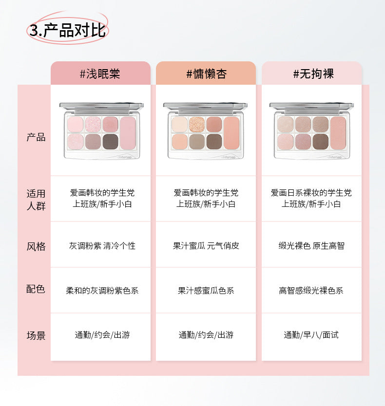 Cheeryep Qianyan Eyeshadow & Blush Palette