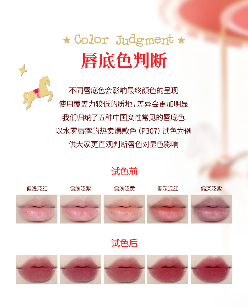 Colorkey Year of Horse – Water Mist Lip Gloss Gift Box (Mini Set 6 pezzi)