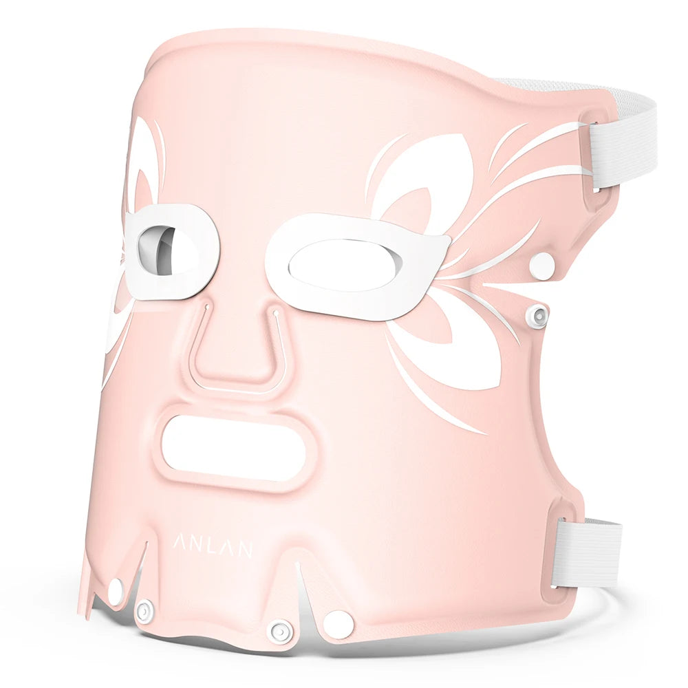 ANLAN Facial LED Mask – 5 Color LED Therapy