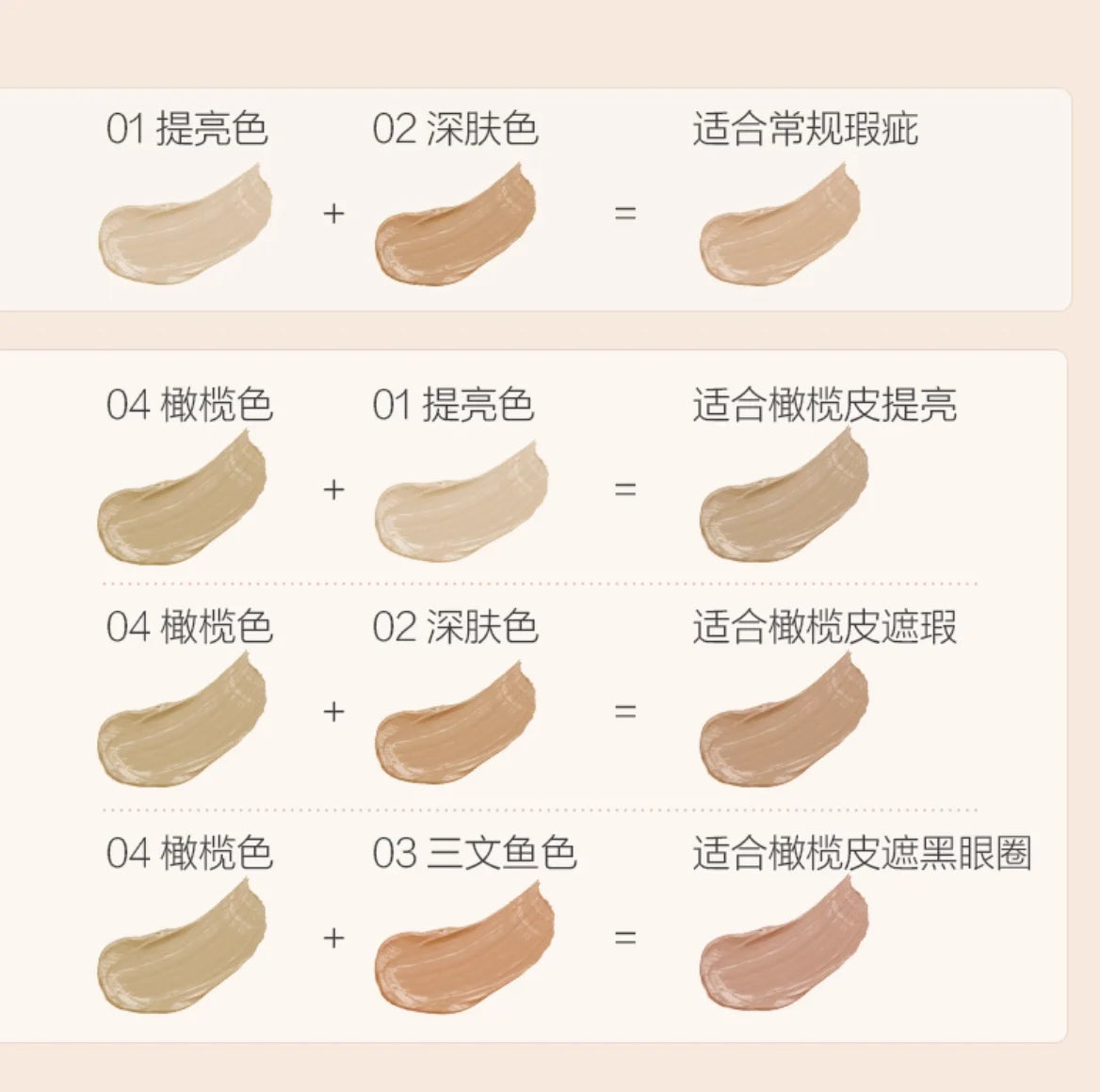 Passional Lover – Concealer Palette Creamy Velvet