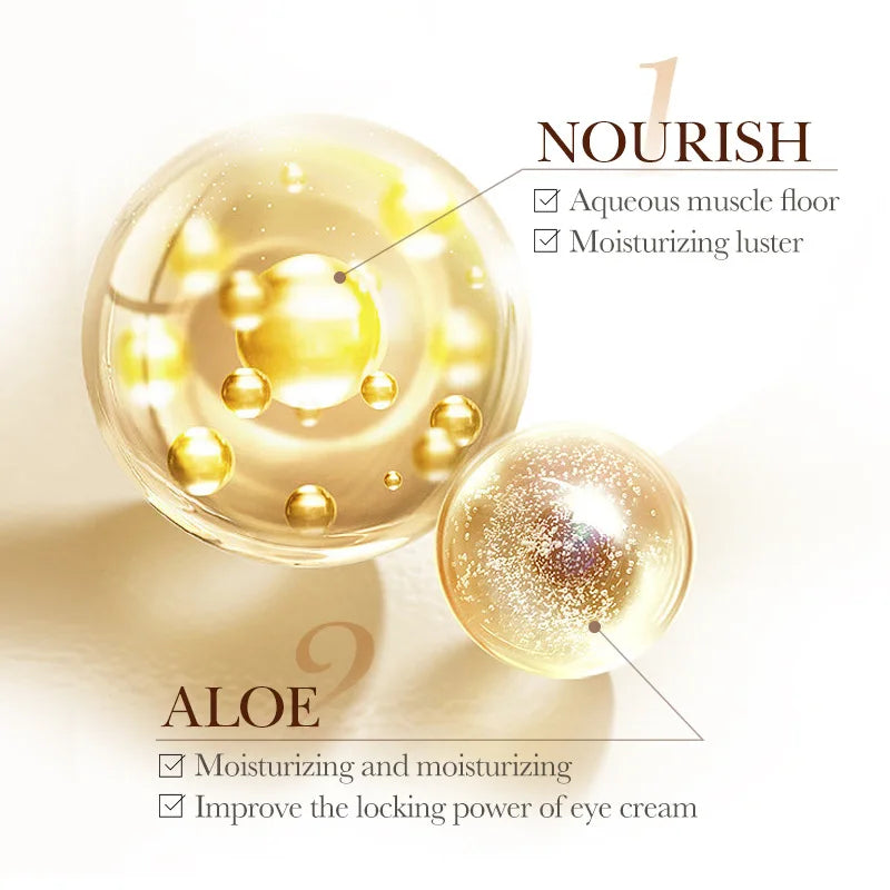 SADOER Caviar Collagen Eye Cream