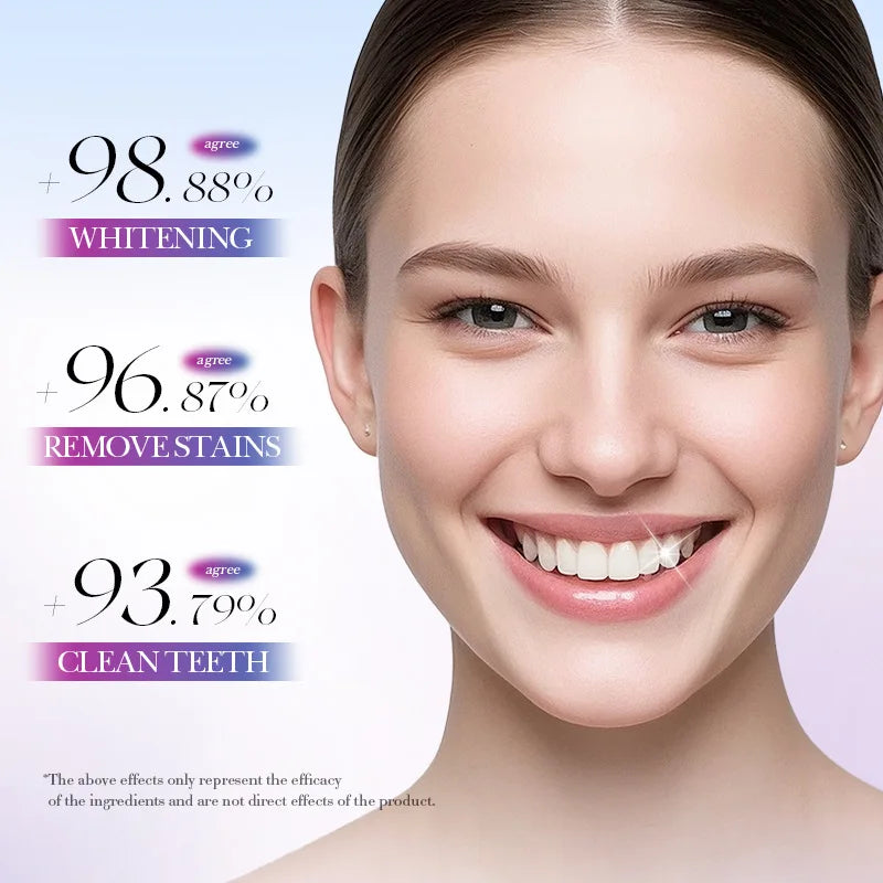 SADOER Fresh Whitening Toothpaste – Dentifricio Sbiancante e Alito Fresco