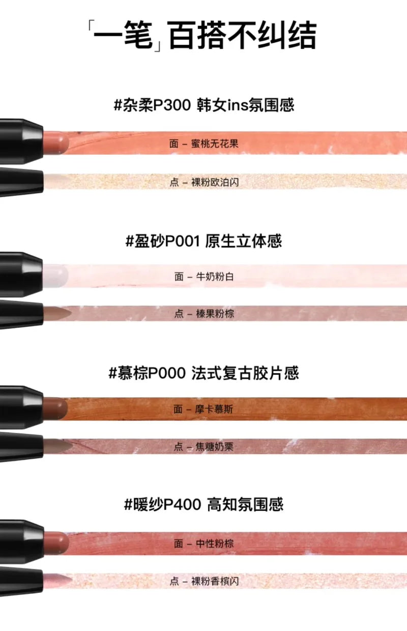 Red Chamber Lip & Multi-Purpose Pencil – Waterproof & Long-Lasting