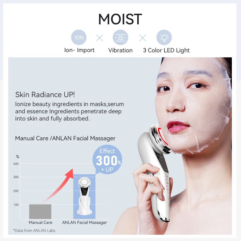 ANLAN EMS Facial Massager Pro