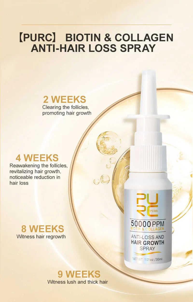 PURC Spray Capillare Biotina & Collagene – Anti-Caduta e Crescita Capelli