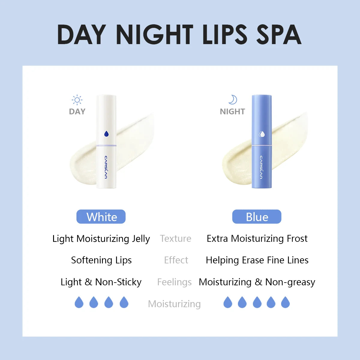 CARSLAN Flower Color Lip Balm – Balsamo Labbra Idratante