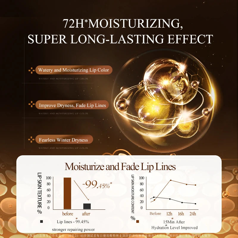 VETES Soothing Lip Balm – Trattamento Labbra Rigenerante (12g)