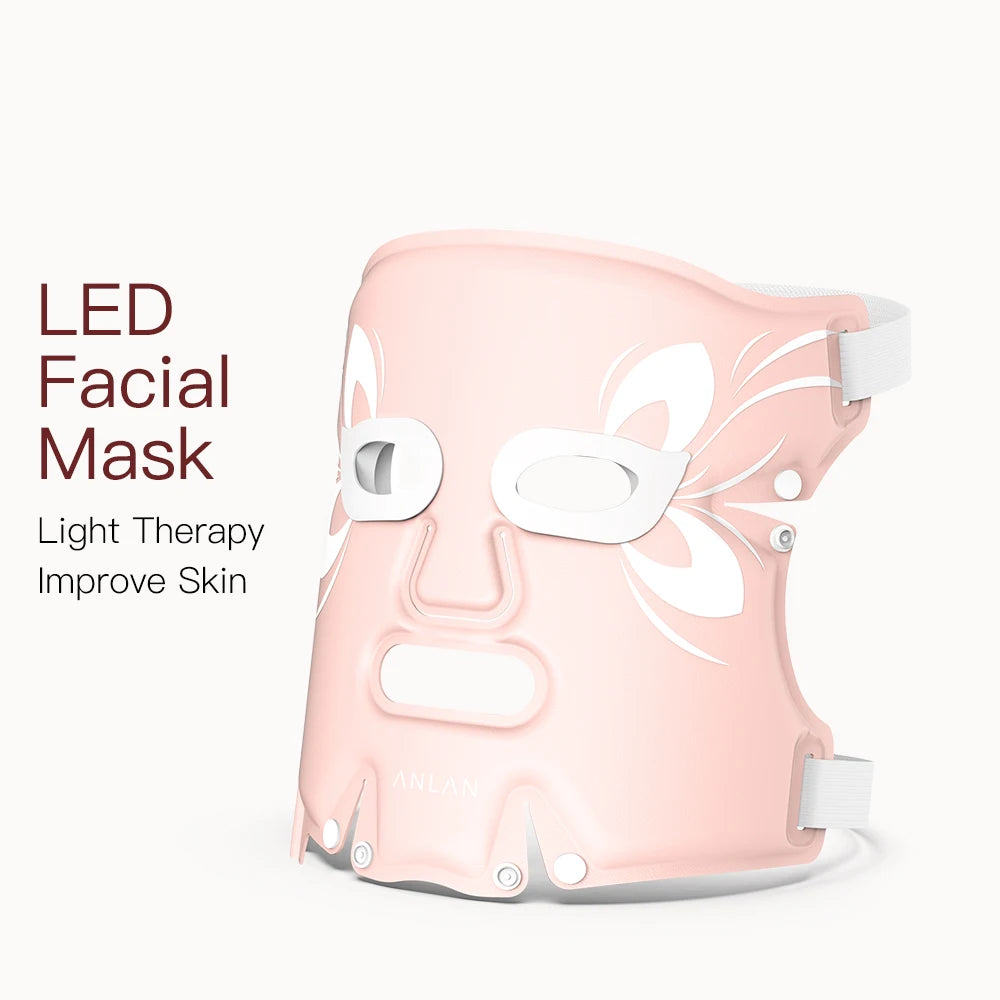 ANLAN Facial LED Mask – 5 Color LED Therapy