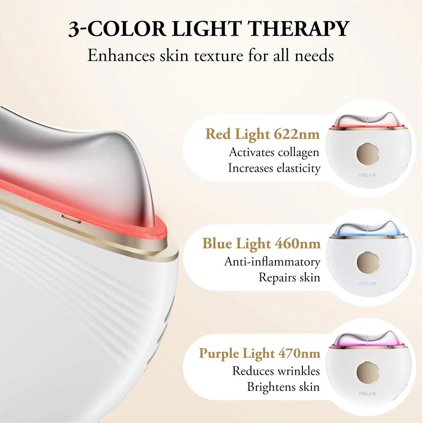 ANLAN Electric Gua Sha Massager