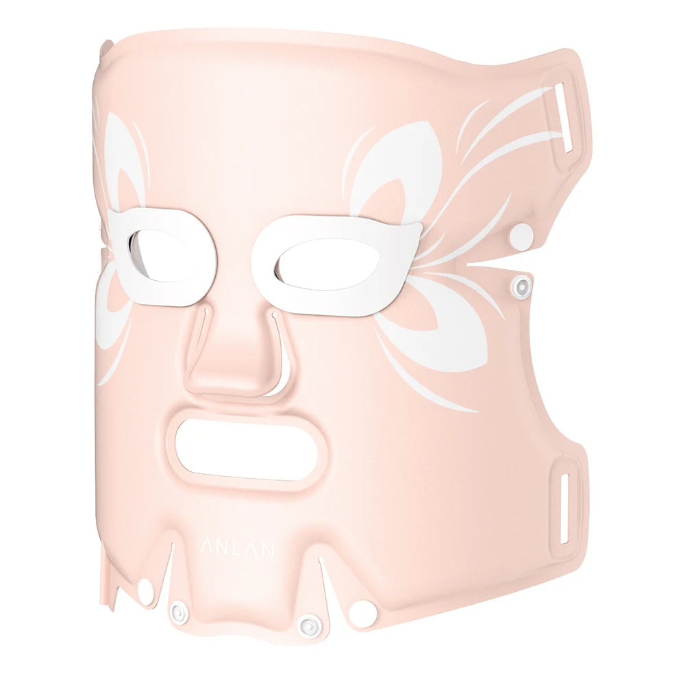 ANLAN Facial LED Mask – 5 Color LED Therapy