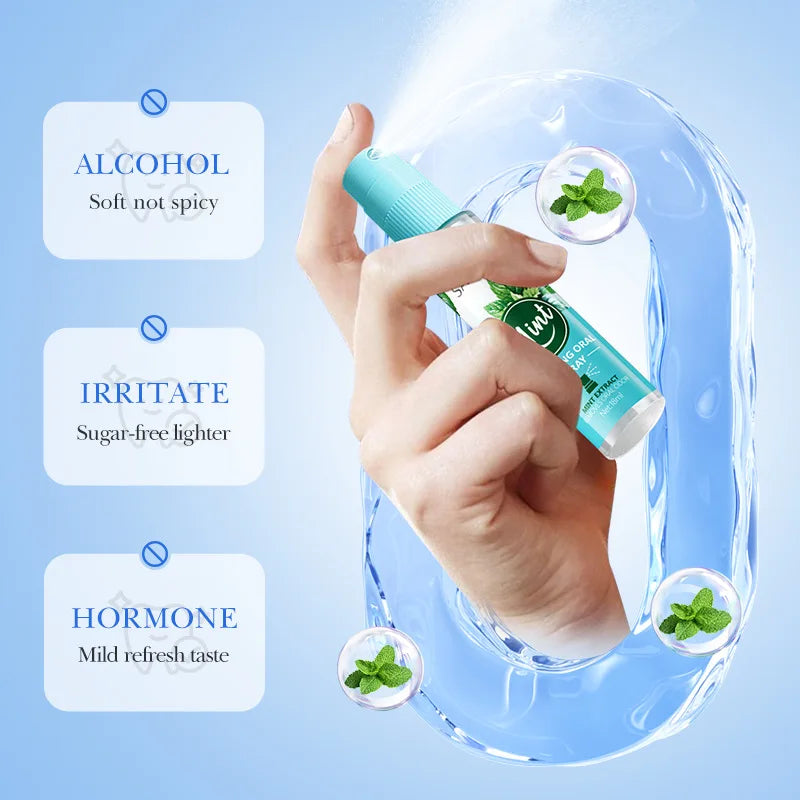 SADOER Spray Rinfrescante per l’Alito alla Menta (3/5 Pezzi)