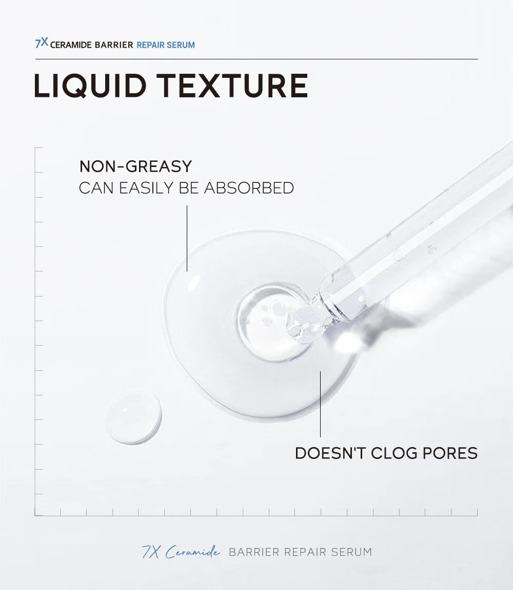 LAIKOU 7X Ceramide Barrier Repair Serum