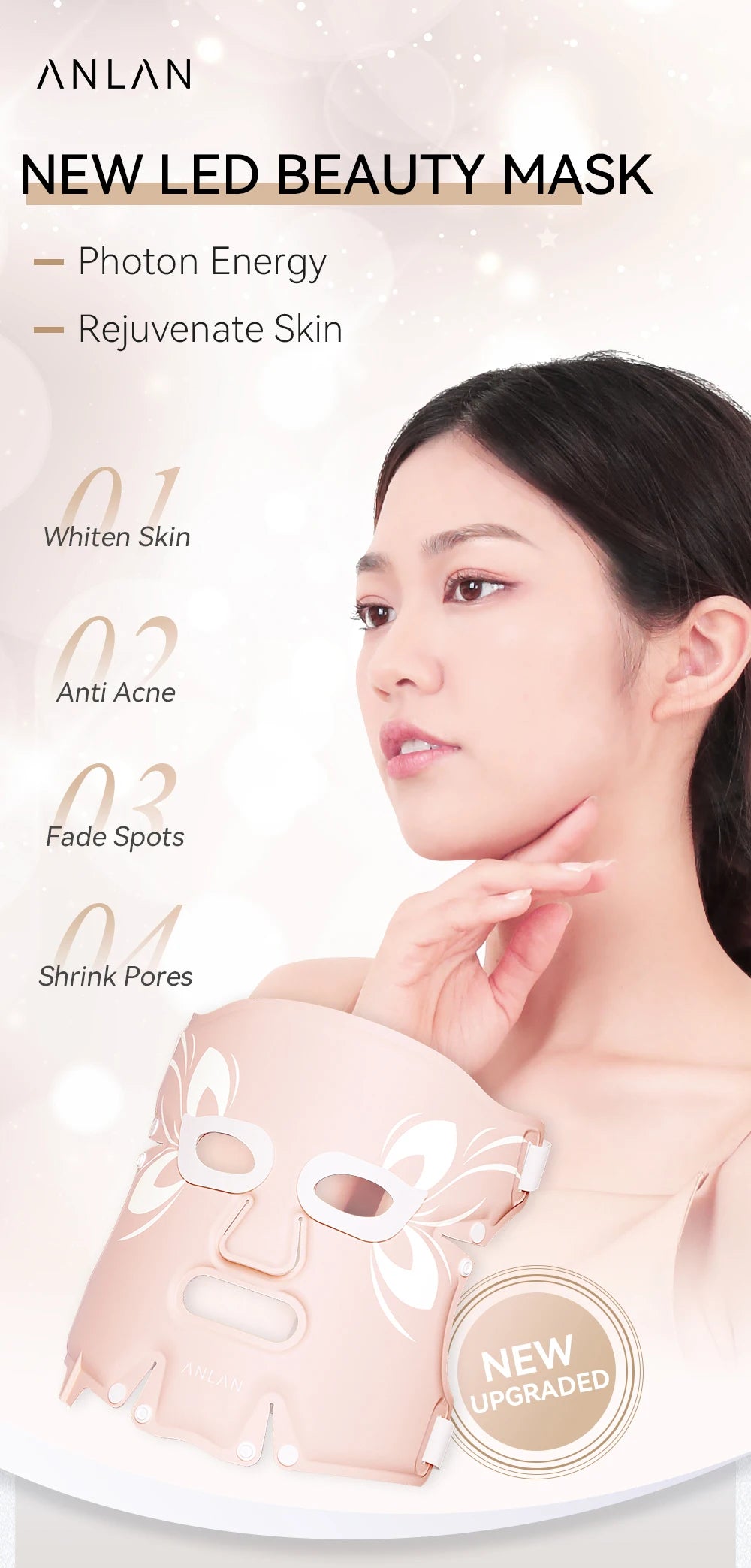 ANLAN Facial LED Mask – 5 Color LED Therapy