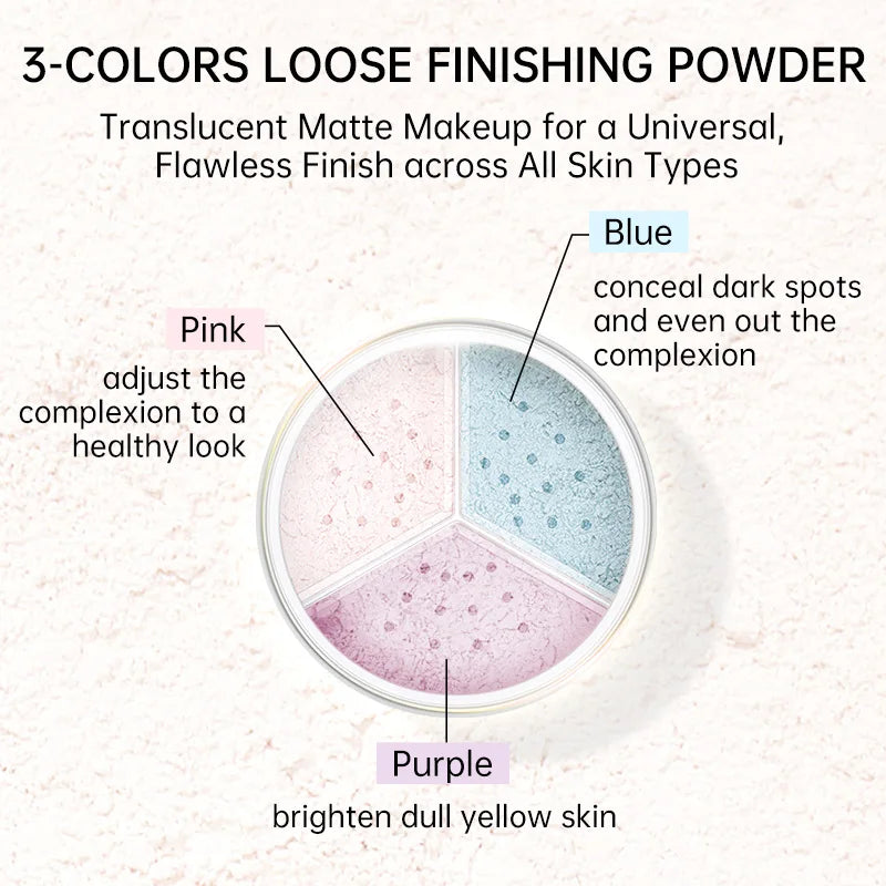 Catkin Trio-Color Lotus Loose Powder 15.6g