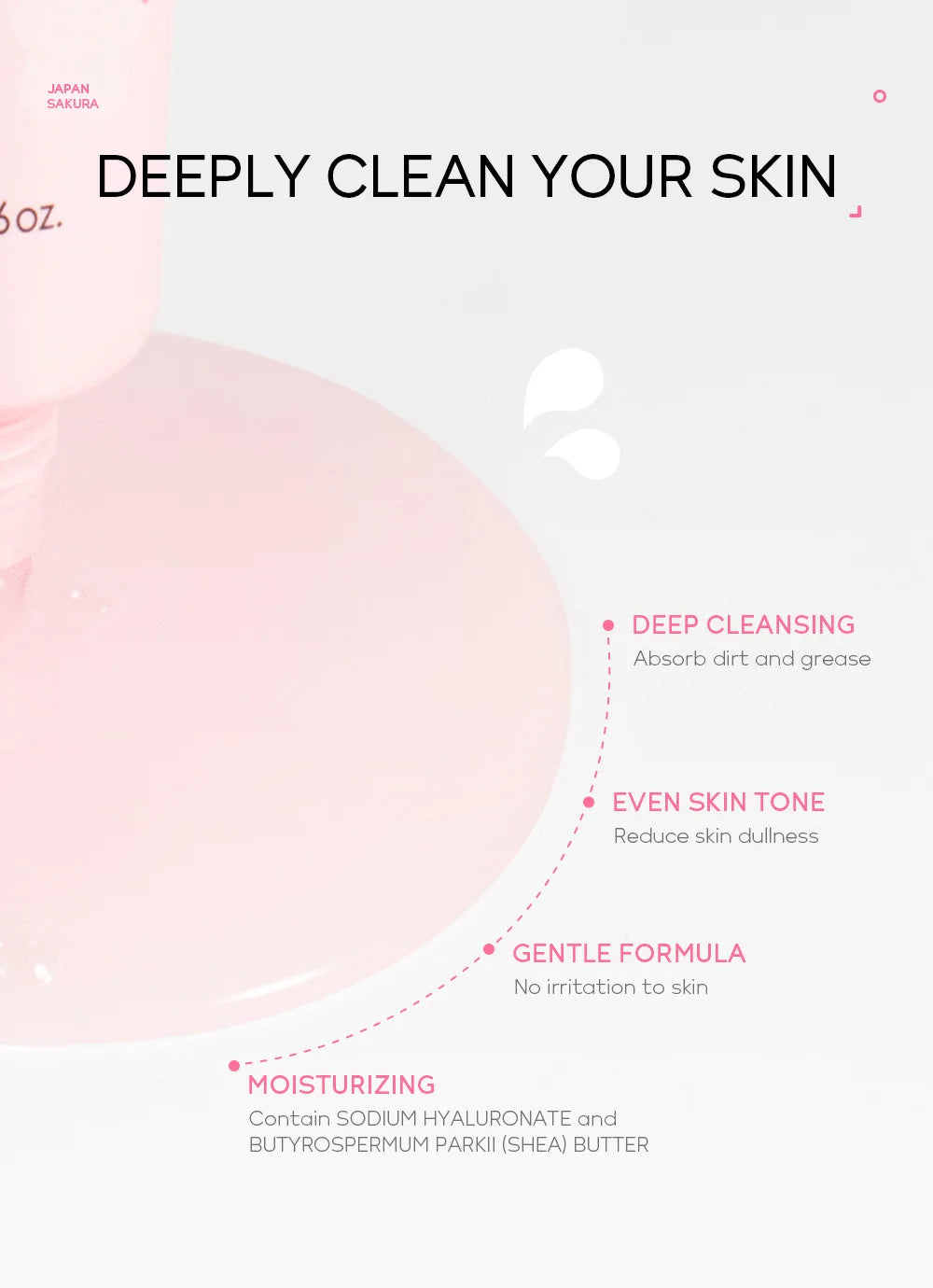 LAIKOU Sakura Peeling Face Mask