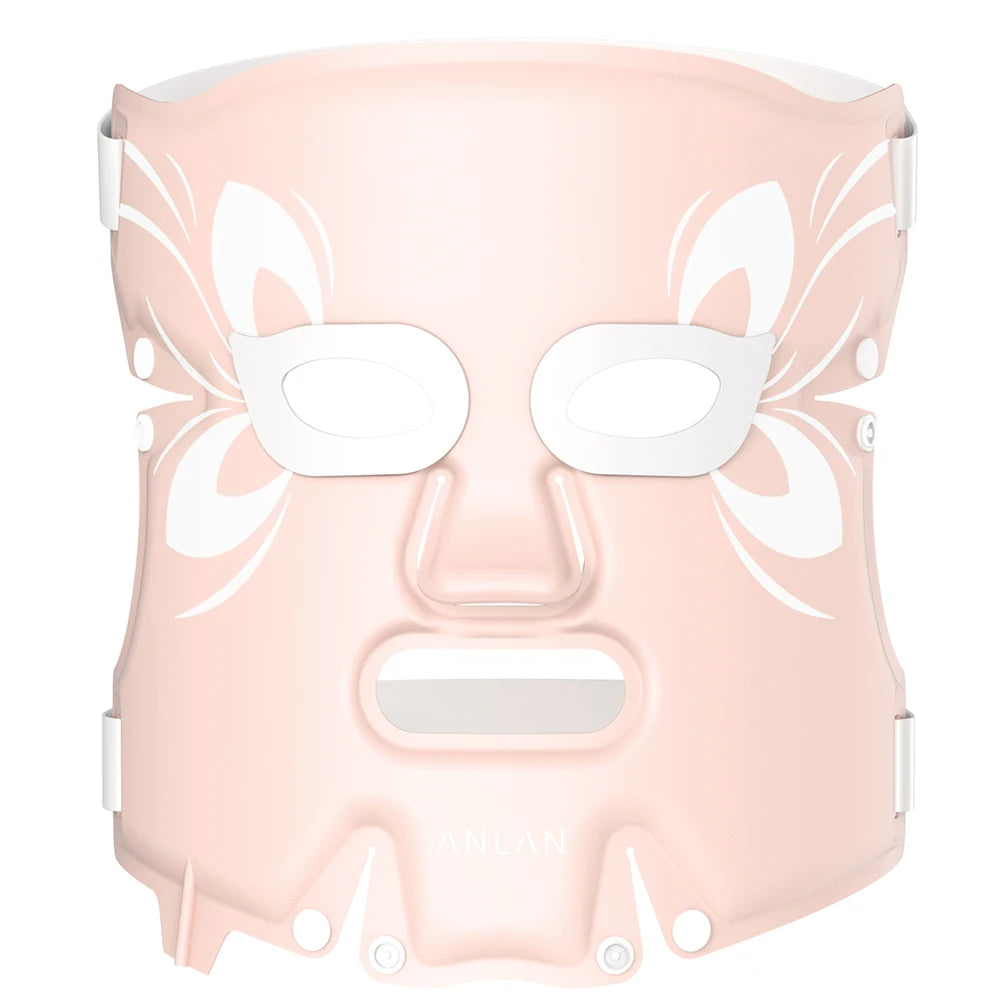 ANLAN Facial LED Mask – 5 Color LED Therapy
