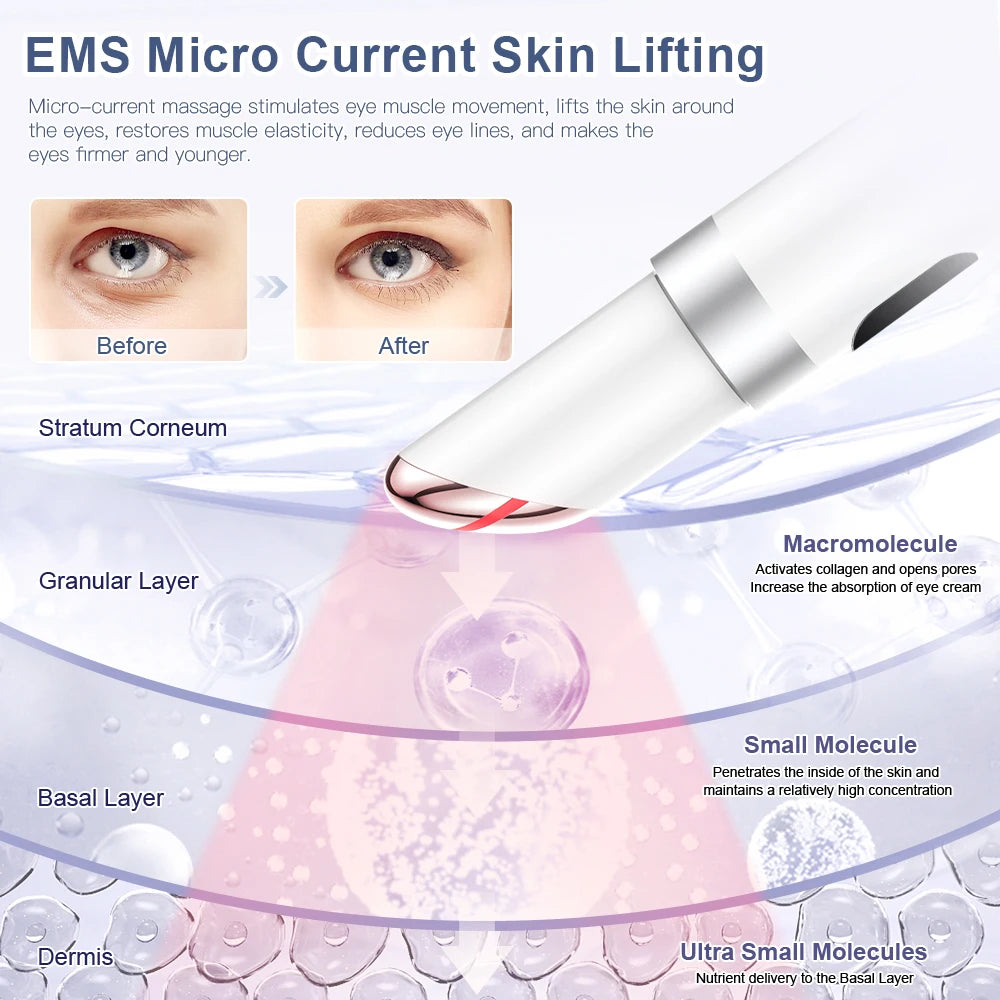 ANLAN EMS Electric Eye Massager