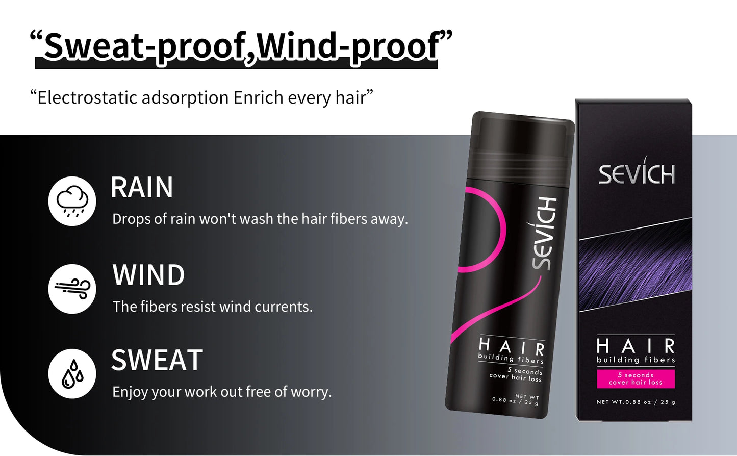 Sevich 5-in-1 Hair Fiber Set – Kit Fibre per Capelli Più Folti