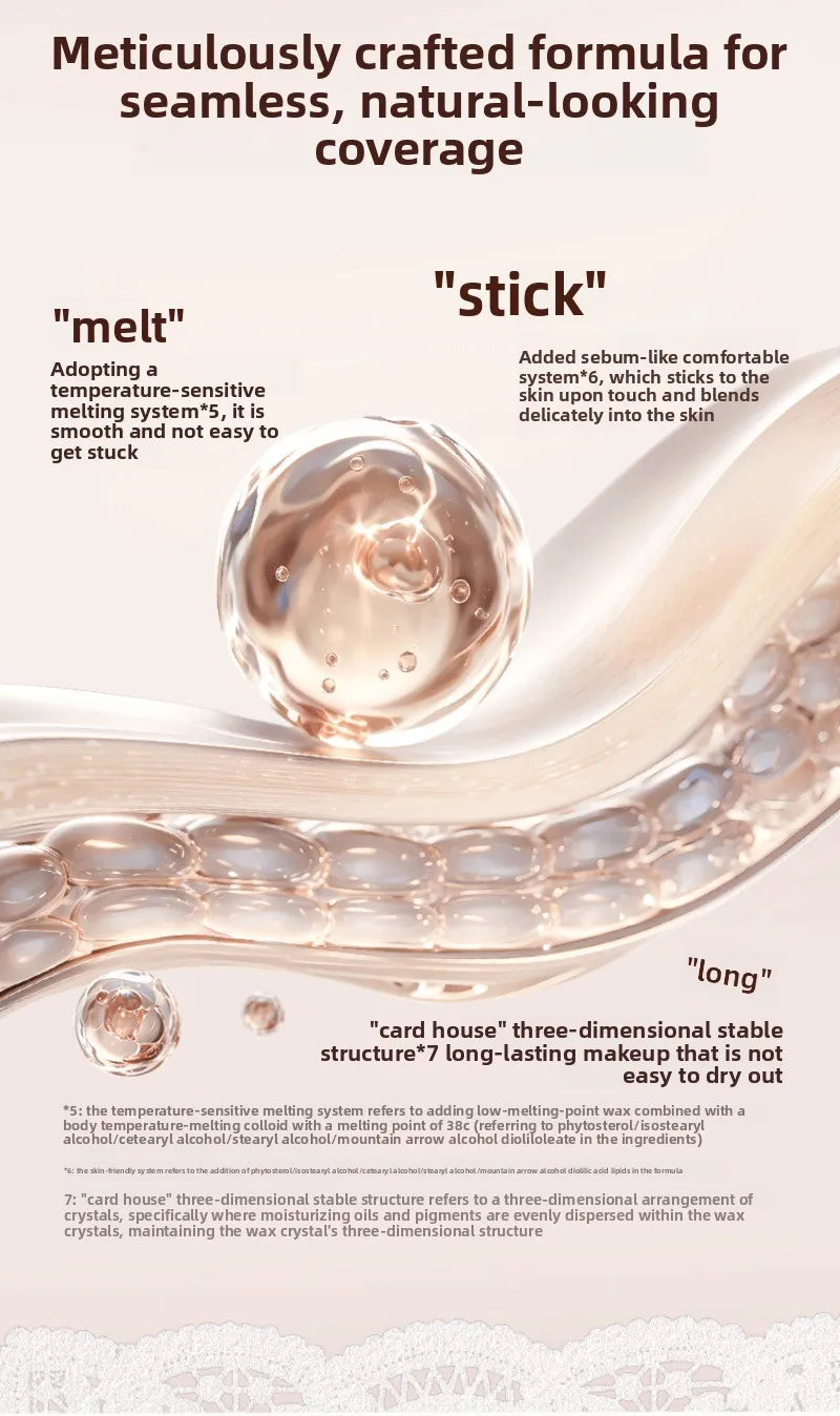 Flower Knows The Sweetie Bear 4 Colori Concealer Palette