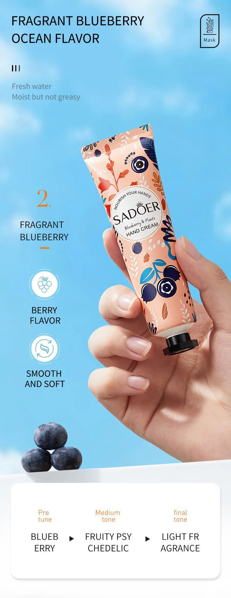 SADOER Fruit & Flower Hand Cream Set – Set di Creme Mani Idratanti e Riparatrici (5pz)