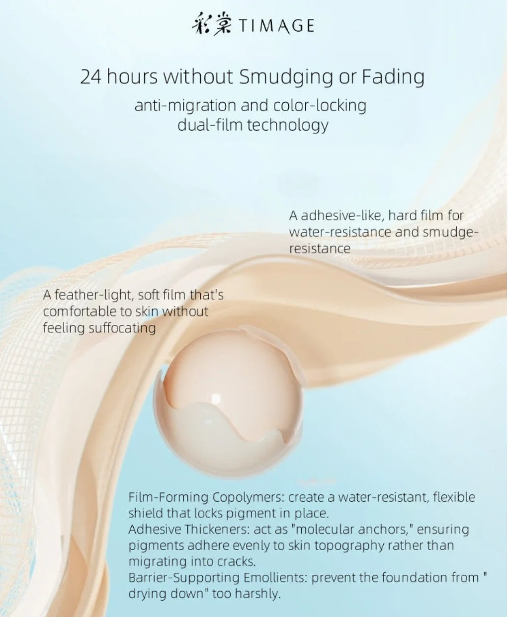 Timage Foundation + Conceale
