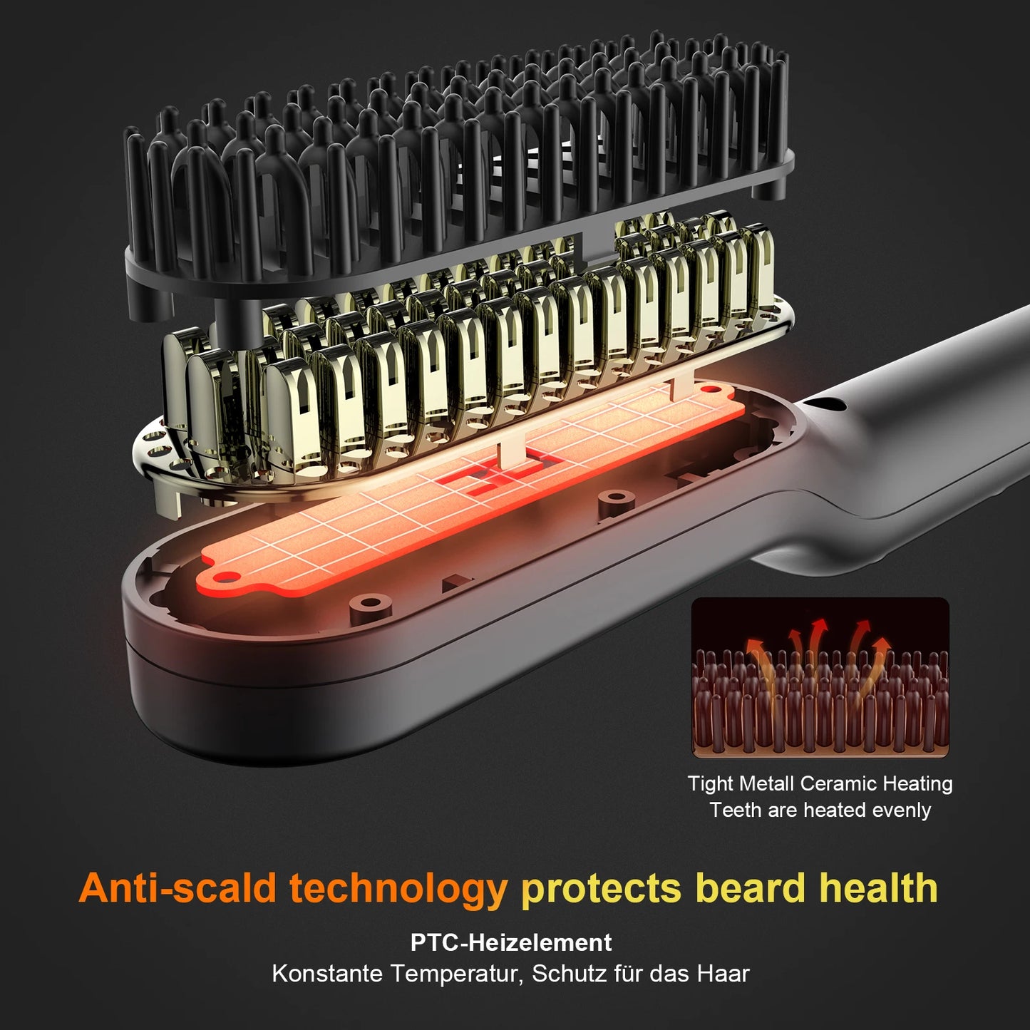 ANLAN Beard Hair Straightening Brush – Spazzola Lisciante per Barba e Capelli