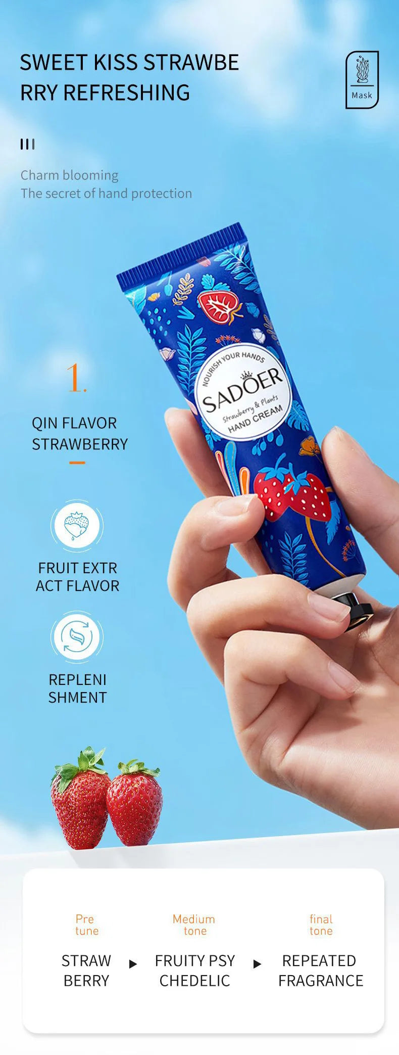 SADOER Fruit & Flower Hand Cream Set – Set di Creme Mani Idratanti e Riparatrici (5pz)