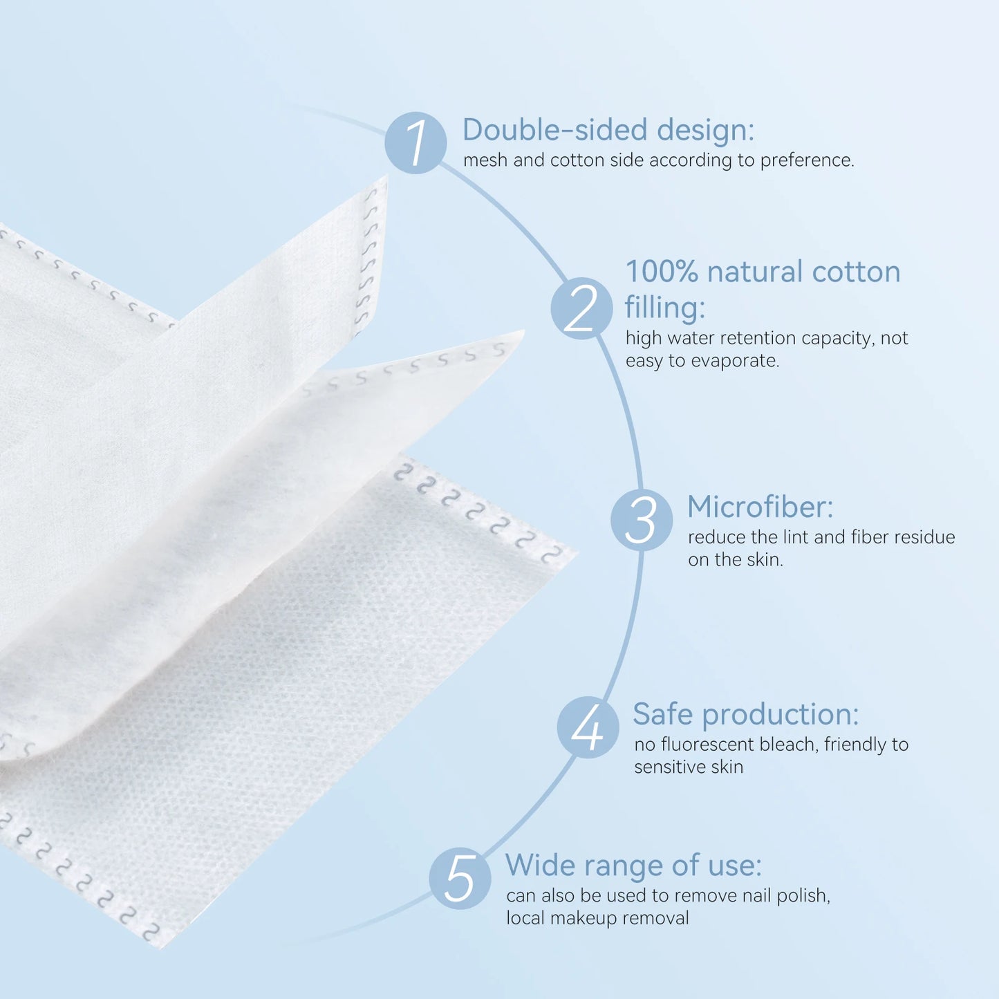 ANLAN Extra Thick Facial Cotton Pads – 150 Pezzi