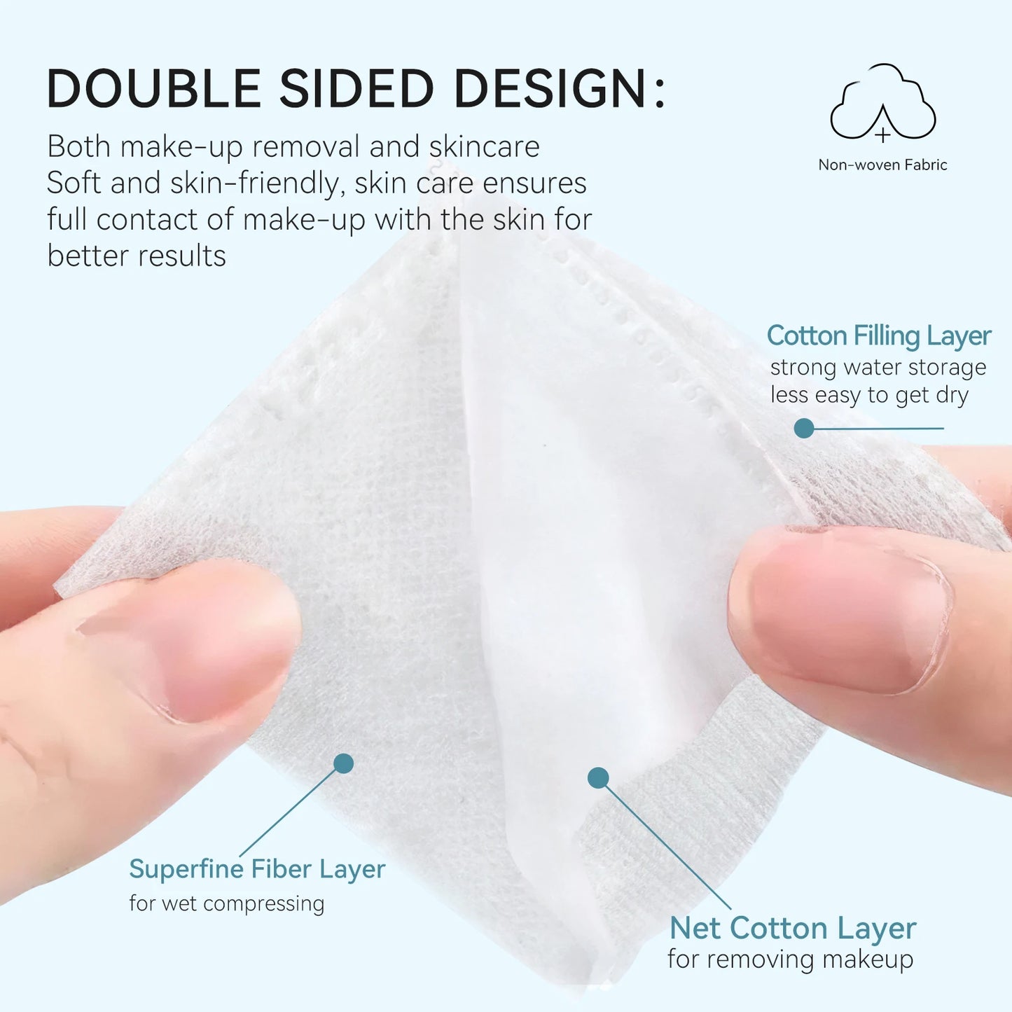 ANLAN Extra Thick Facial Cotton Pads – 150 Pezzi