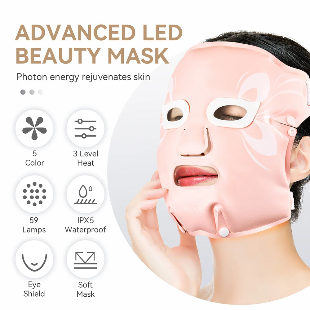 ANLAN Facial LED Mask – 5 Color LED Therapy