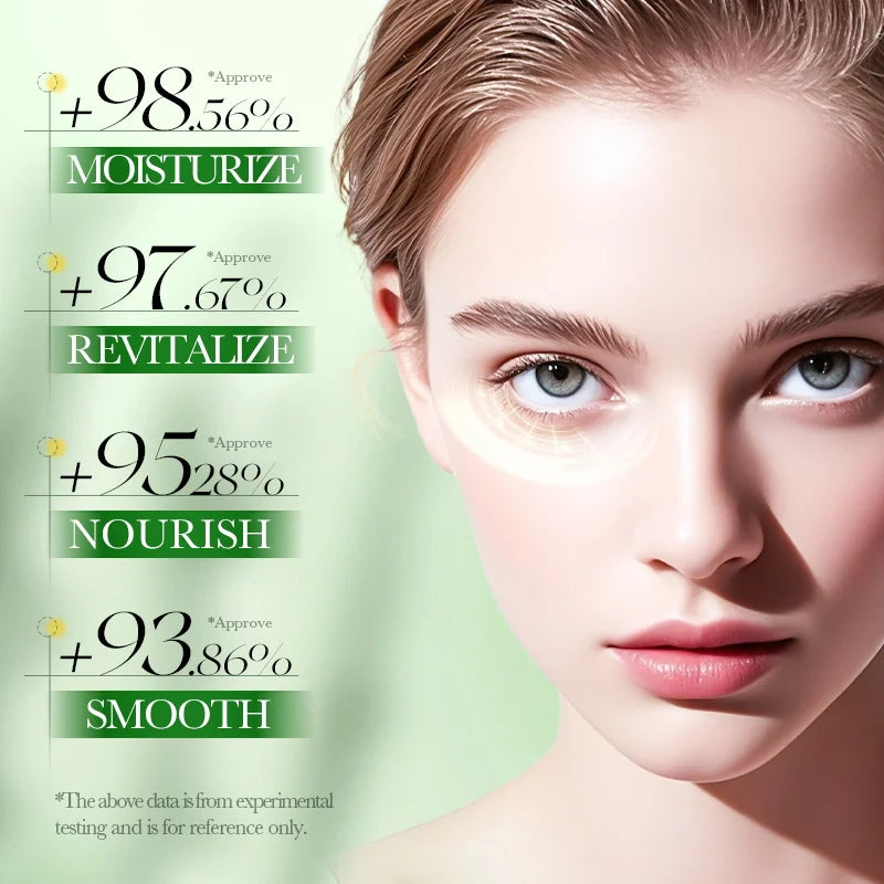 SADOER Betula Alba Juice Eye Cream