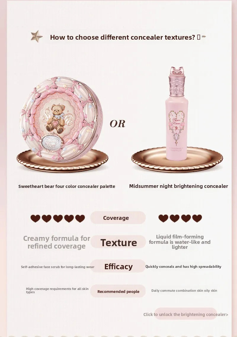Flower Knows The Sweetie Bear 4 Colori Concealer Palette