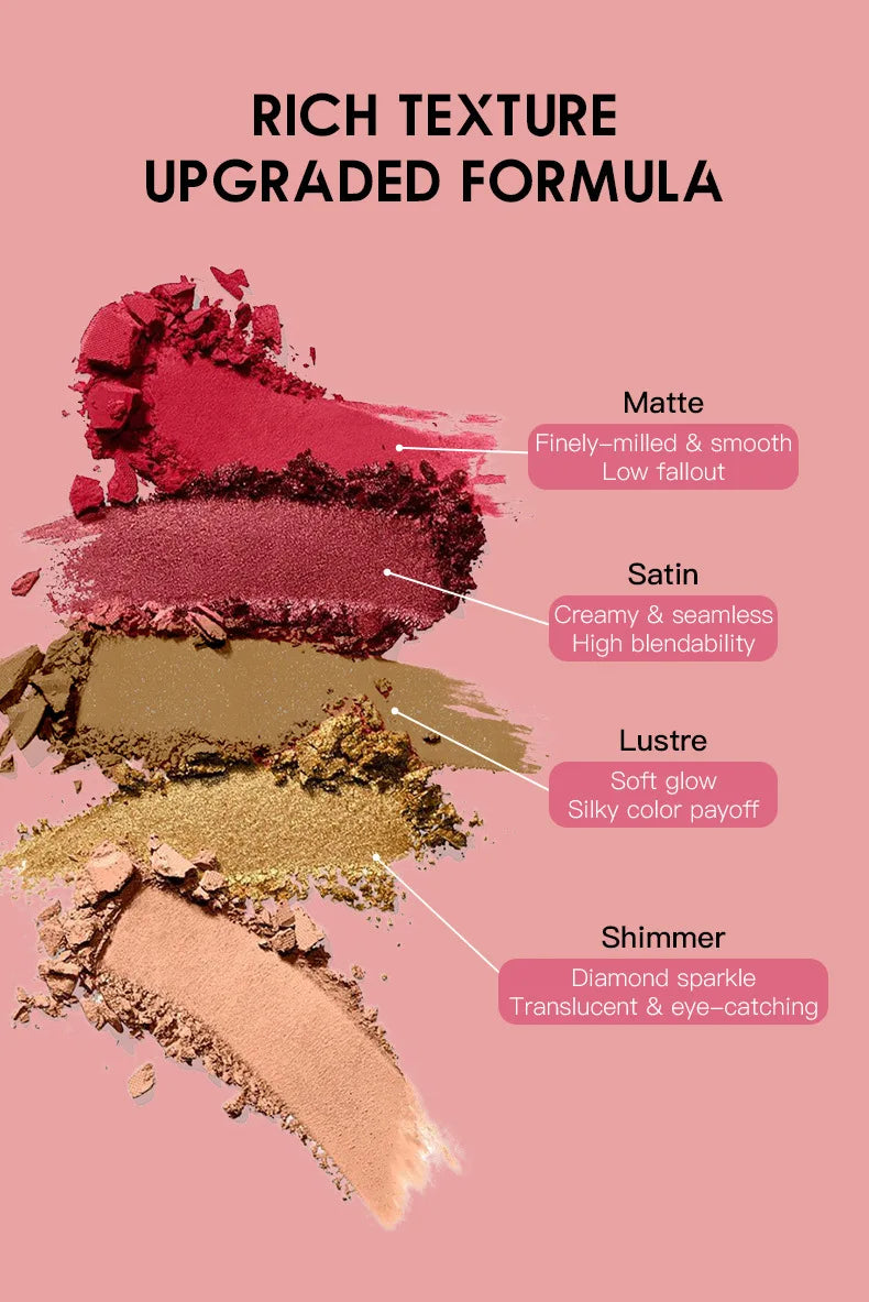 IMAGIC 79-Color 5-in-1 Makeup Palette