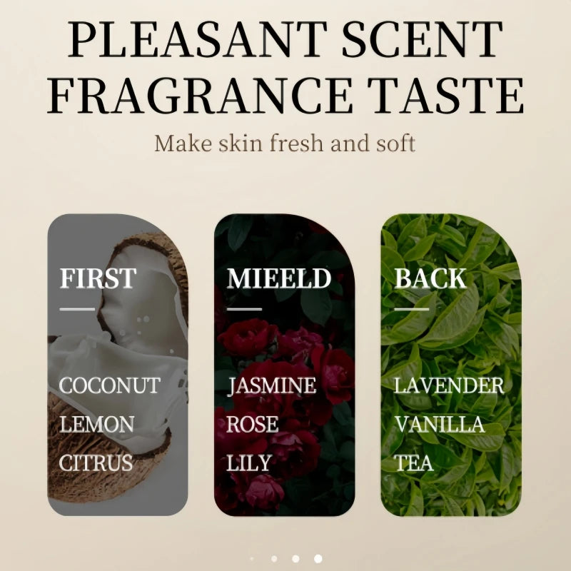 SADOER Gentle Coconut Shower Gel 400ml