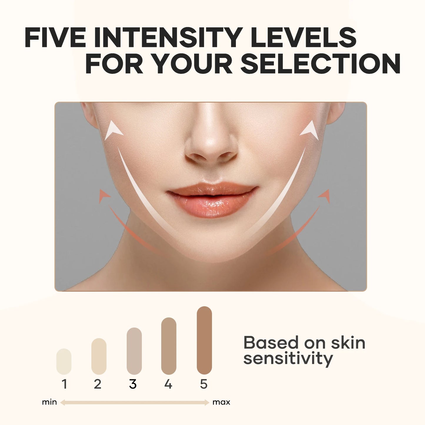 ANLAN EMS Facial Lifting Mask