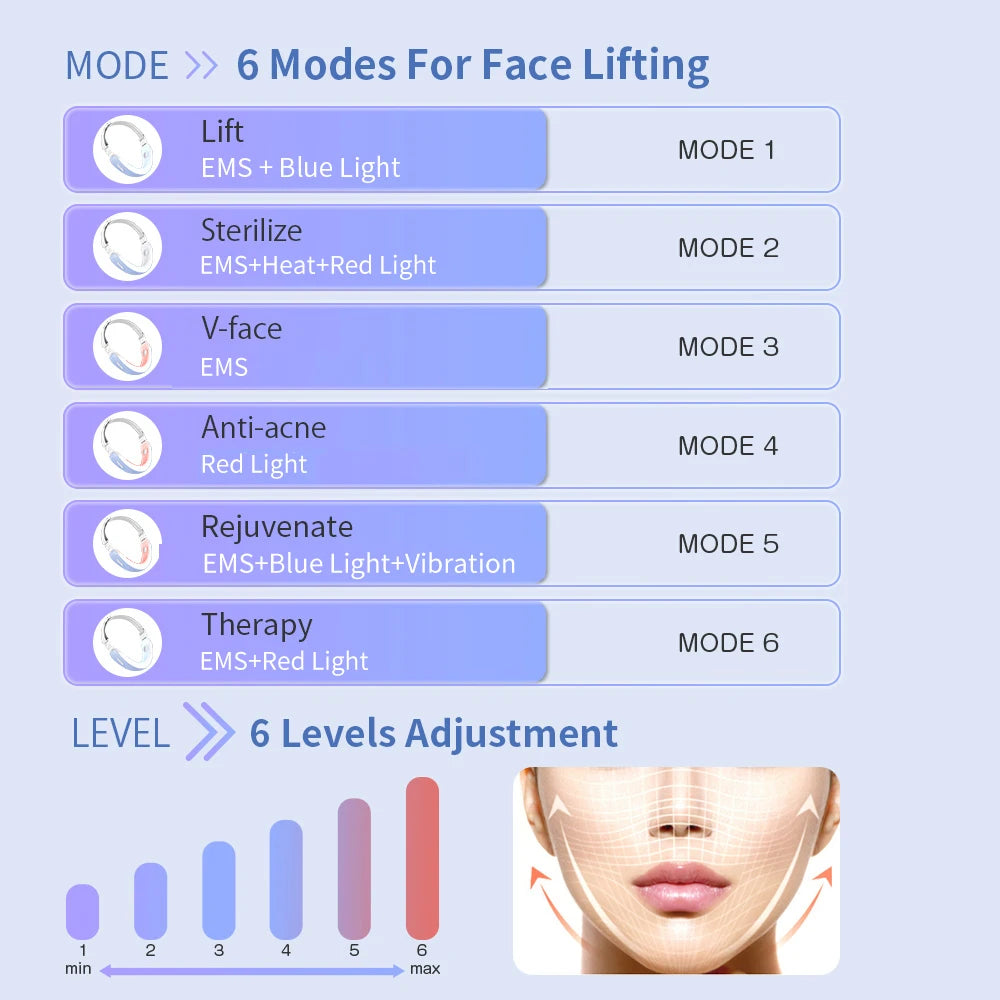 ANLAN V-Face Lifting Device